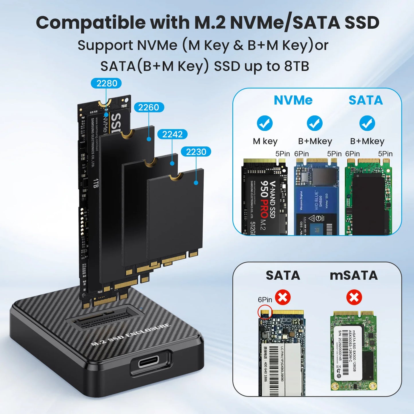 External SSD Hard Disk M.2 SSD Enclosure 10G Online Reading Writing Speed SSD Case For M.2 NVME Or SATA SSD Docking Station