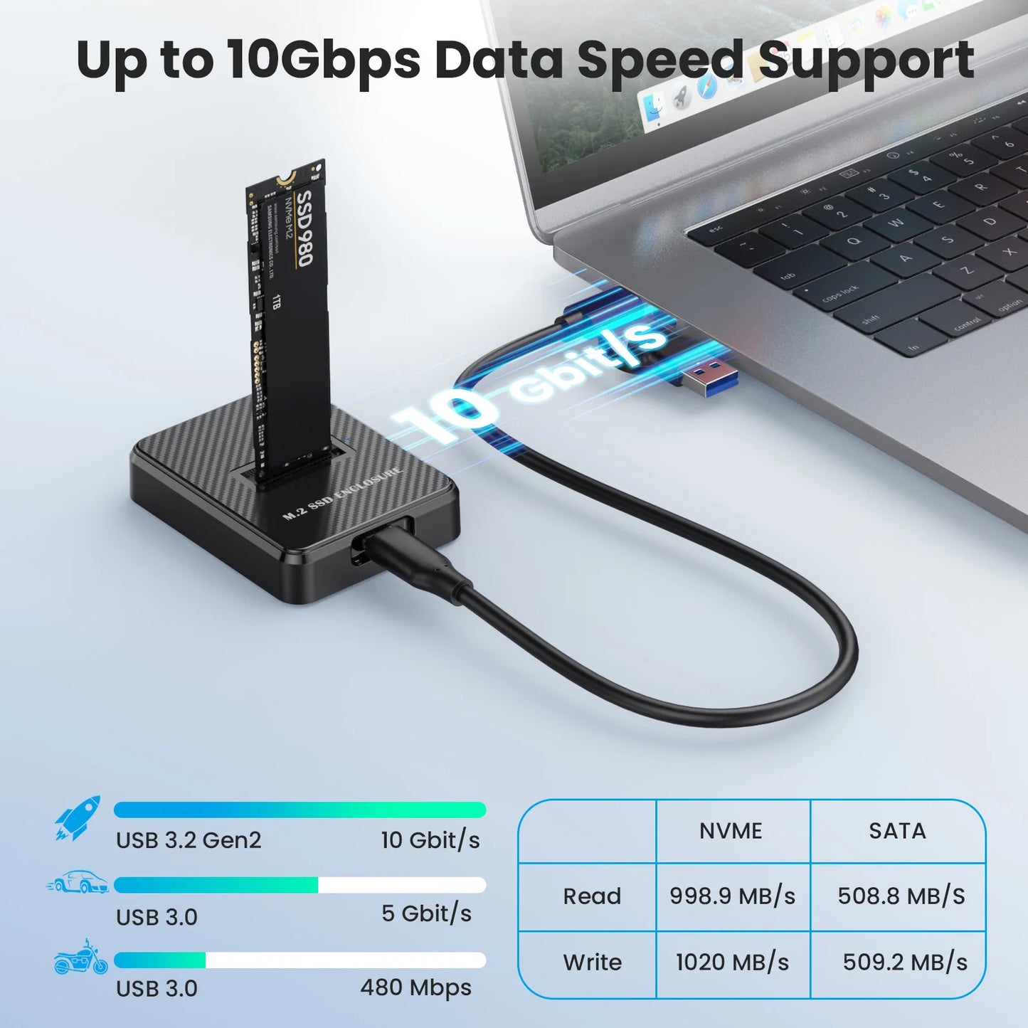 External SSD Hard Disk M.2 SSD Enclosure 10G Online Reading Writing Speed SSD Case For M.2 NVME Or SATA SSD Docking Station