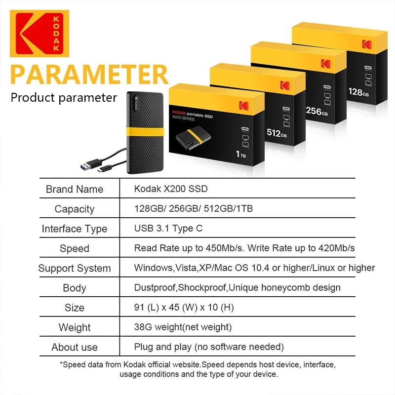 Kodak External SSD X200 1TB Portable Solid State Drive USB 3.1 Type C Hard Disk 512GB 256GB Mini Flash for PS4 Laptop Macbook PC