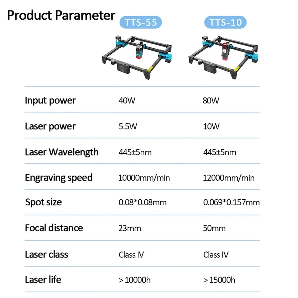 TwoTrees TTS-10 Pro TTS-55 Pro Laser Engraver 40W/80W Laser Engraving Cutting Woodworking Machine for Acrylic Stainless steel