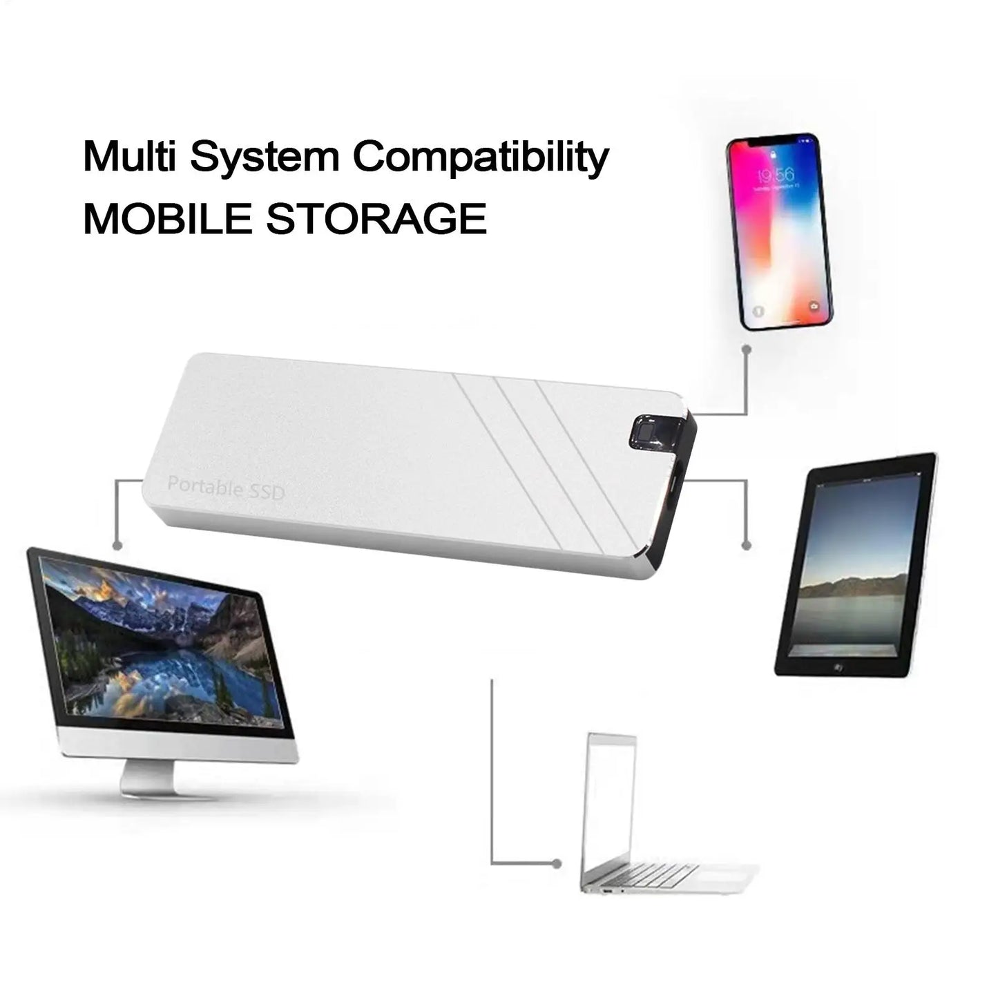 Type-C SSD 1TB External Storage Drive External Expansion High-Speed Transmission Back up Hard Drive for PC Desktop Laptop Phones